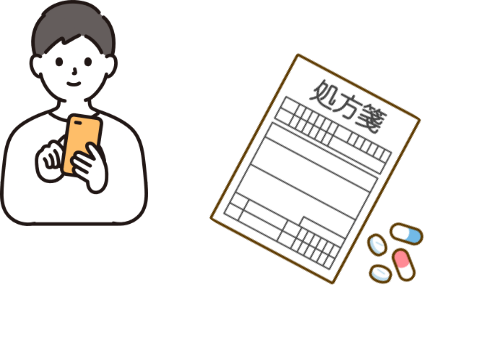 LINEで処方せんを撮影・送信するイメージ
